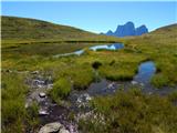 Passo Giau - Corvo Alto